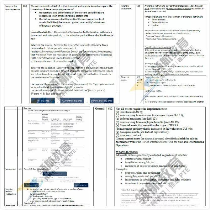 【6.07CPA战报】领航CPA保过班最新成绩战报，截止发稿时间整体通过率超过95%！19S2新学期报名正式开启，在线试听！